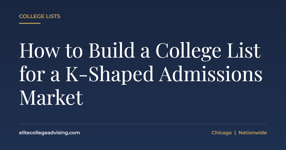 College list: How to Build a College List for a K-Shaped Admissions Market