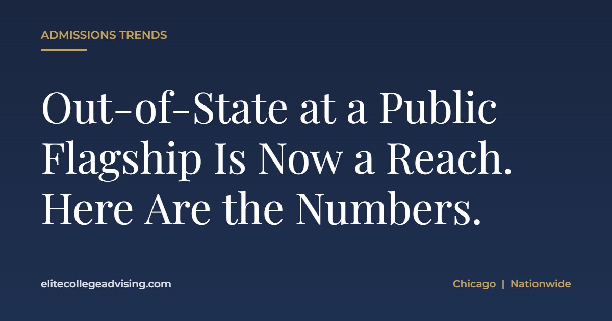 Public flagship: Out-of-State at a Public Flagship Is Now a Reach. Here Are the Numbers.